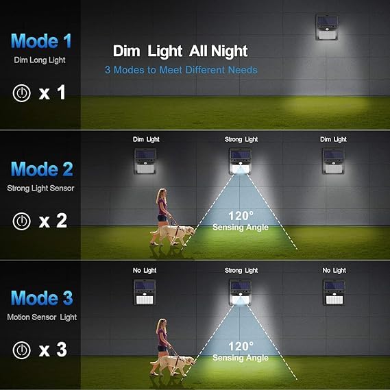Soler Lemp Night Wireless Light  (Multicolor) (125456)