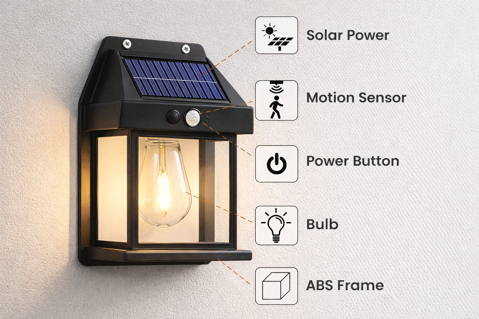 Soler Lemp Night Wireless Light  (Multicolor) (125456)