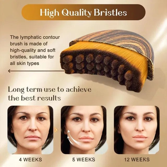 Lymphatic Contour Face Brush (1254297)